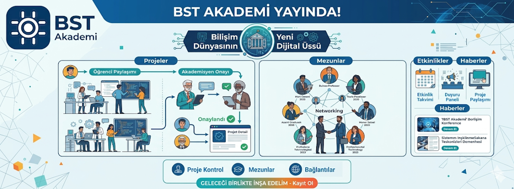 BST Akademi Yayında: Bilişim Dünyasının Yeni Dijital Üssü Açıldı!