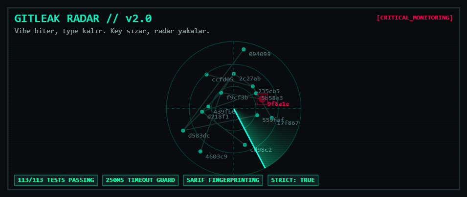 GitLeak Radar kapak görseli
